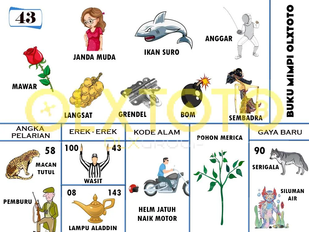buku mimpi erek erek togel 43